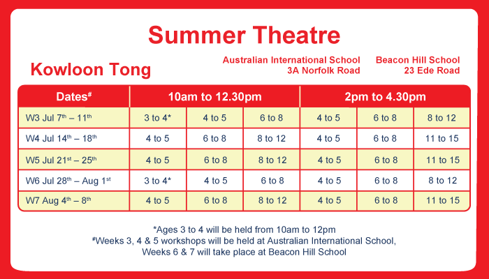 Faust’s Summer Programme schedule at the Faust Studios, Kowloon Tong